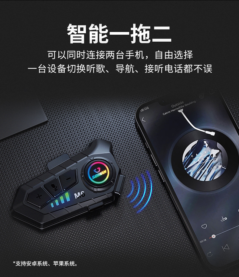 SOMAN New Motorcycle Helmet Bluetooth Headset Long Endurance HD Sound Quality Riding Takeaway Helmet Headset