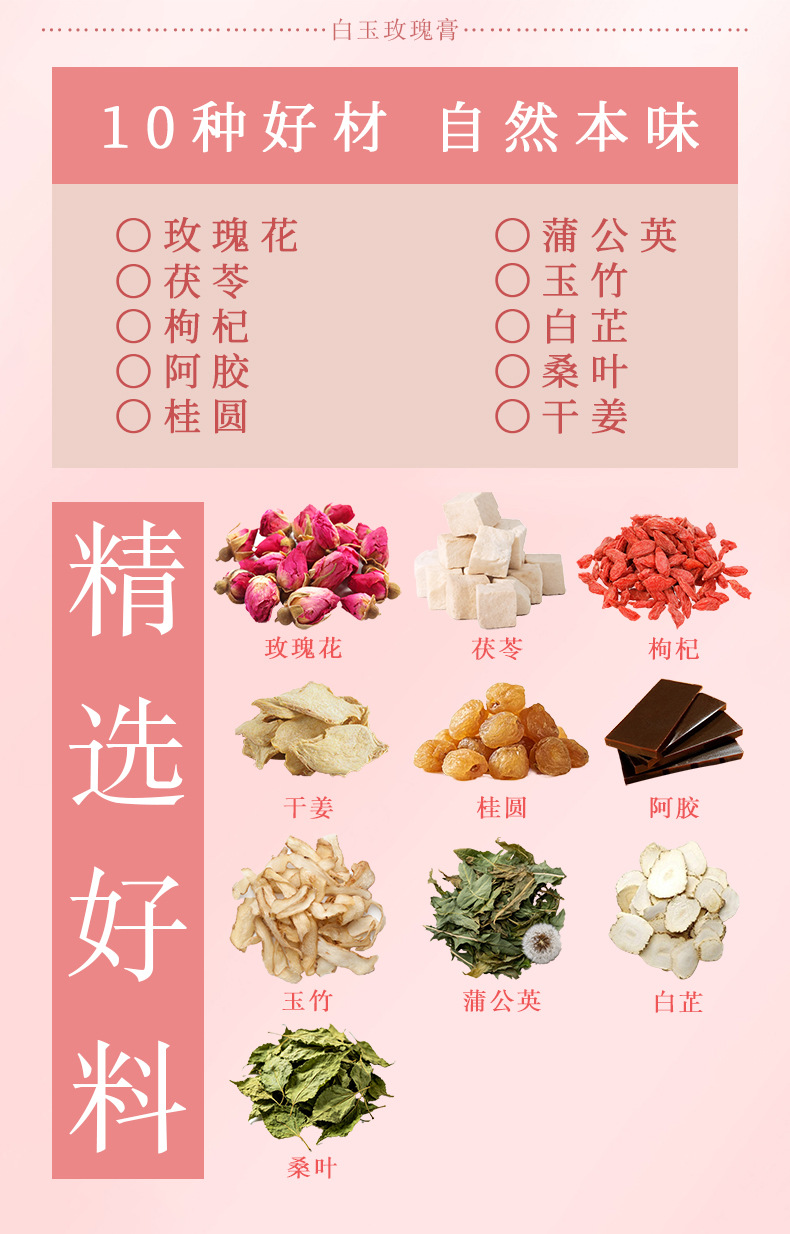 White Jade Rose Paste (Bai Yu Mei Gui Gao) — Traditional Herbal Paste with Double-Petal Red Rose, Poria & Goji quality and texture