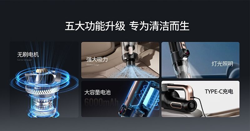 2025 New Car Vacuum Cleaner Super Powerful Suction Car Household Handheld Small Car Wireless Vacuum Cleaner