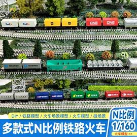 建筑模型;其他模型玩具;动植物仿真