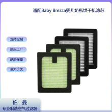 m냺BrezzaƿəCVоϴC߼HEPA^VVW羳