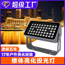 LED����Ͷ�����ˮ��Ǿ��^�⠝��������ϴ�����߲�RGB�������