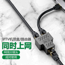 �W���־���һ�ֶ��W�j�D�Q���W�������^�B�����W�����L����ͨ�^