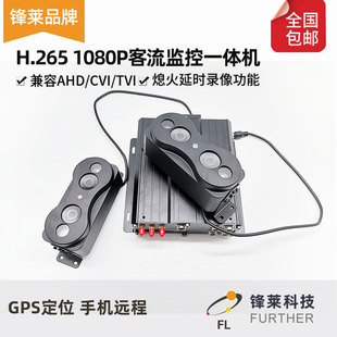 Fenglai Car Video Surveillance Nvr with Gps Beidou Positioning Function Passenger Car Passenger Flow Statistics Car Video Recorder
