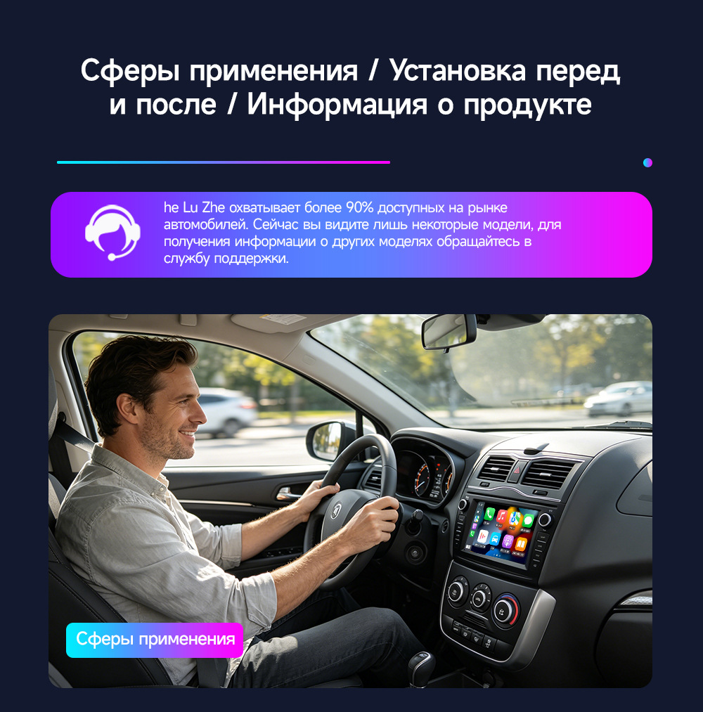 Lada Smart Android Car Navigation