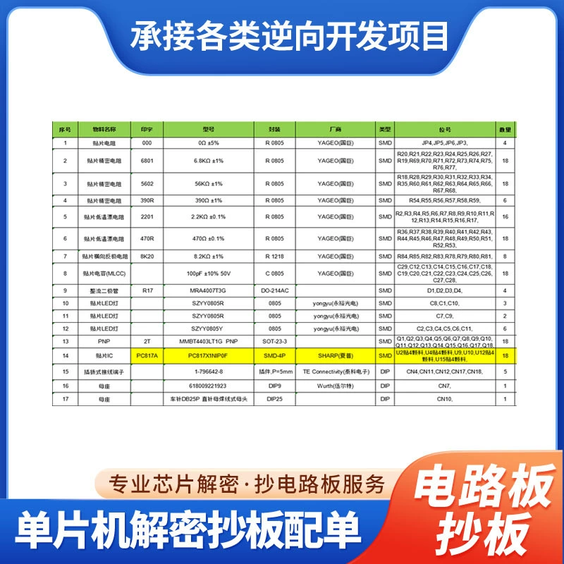 Дизайн макета печатной платы, производство спецификации, закупка цифровых компонентов, распределение спецификации