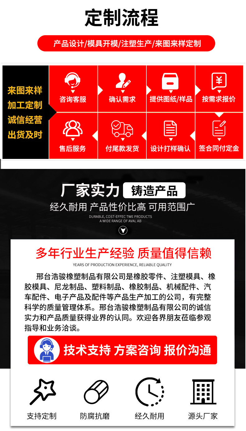 Abs Plastic Mold Digital Car Plastic Shell Special-Shaped Parts Accessories Injection Molding Machine Injection Molding Processing Plastic Mold