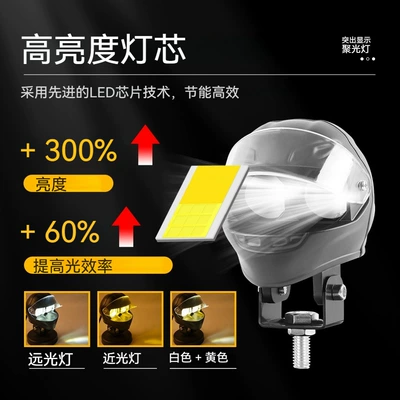 Spotlight Helmet Dual-Eye Led Headlight: Motorcycle headlights, headlights