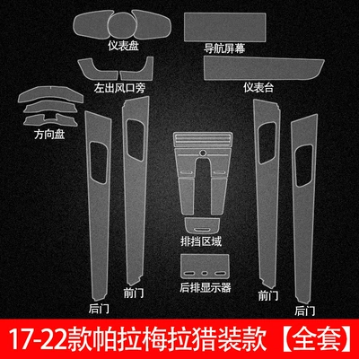 Central Control Protective Film – Car interior film - 17-25-panamera-hunting-edition-full-interior-film