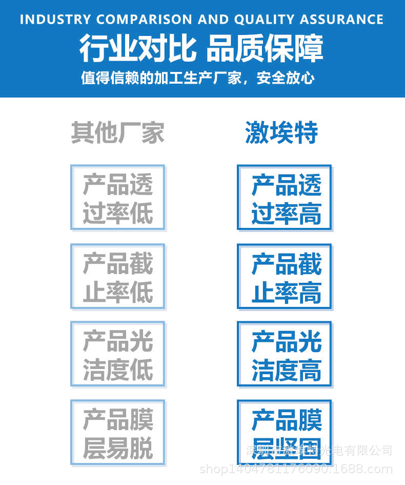 对比优缺点-发布信息用