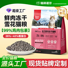 ѩ������è�����20��10kg�����޹��Գ���èè��ȫ��è��Դͷ����
