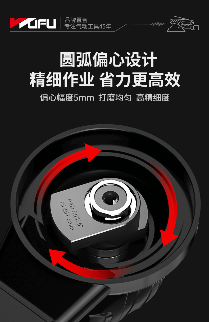 精品打磨机详情页_05.jpg