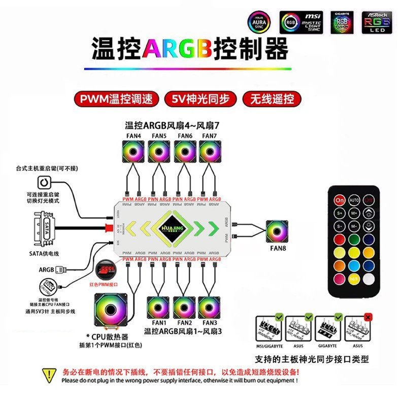Вентилятор ПК PWM управление температурой hub 5V3 разъем ARGB контроллер 9+9 беспроводной пульт синхронизация ARGB