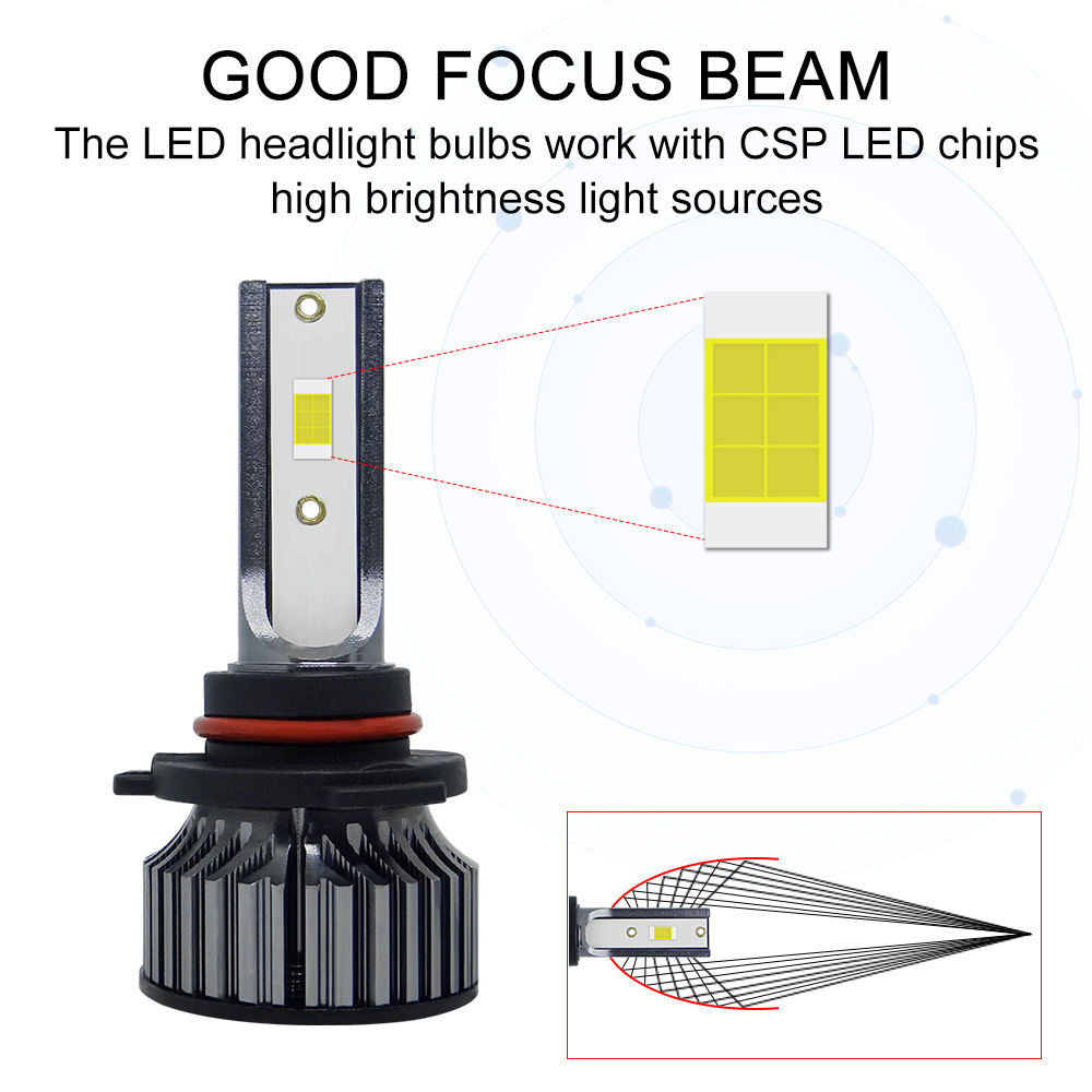 Transfronterizos para automóviles LED lámpara de niebla delantera del automóvil LED h4 H7 H11 9005 LED bombillas de automóvil image 3