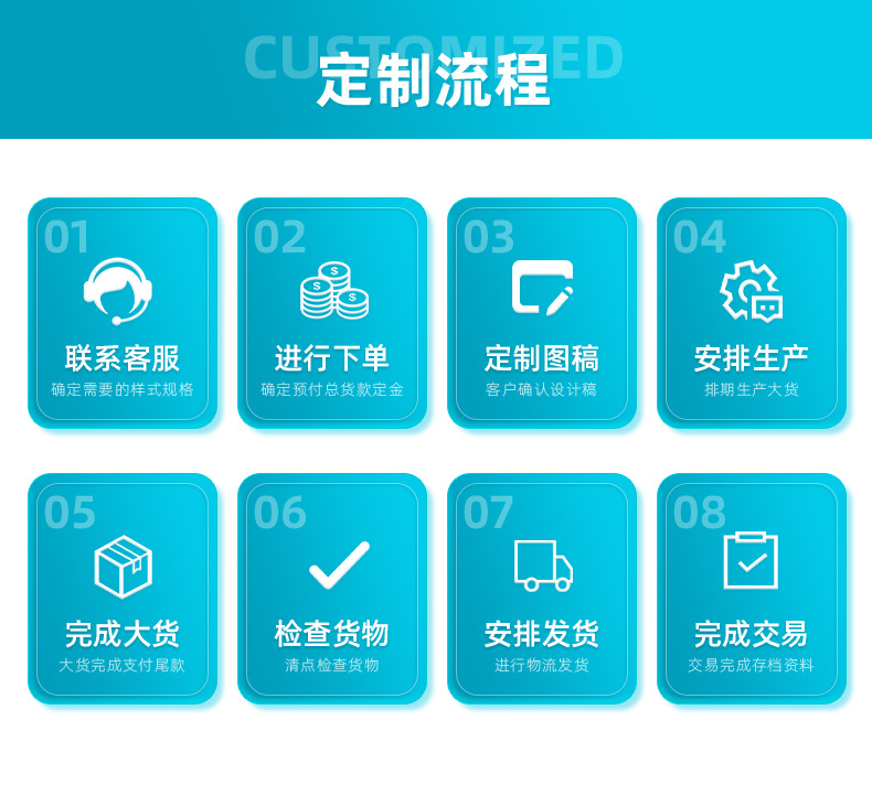 厂供一次性塑料痰杯高透明痰盒实验室加厚螺旋盖痰培养皿20ml