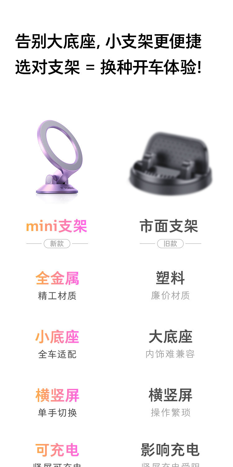 Cross-border car phone holder, 2026 new model, magnetic navigation, center console, dashboard car phone holder