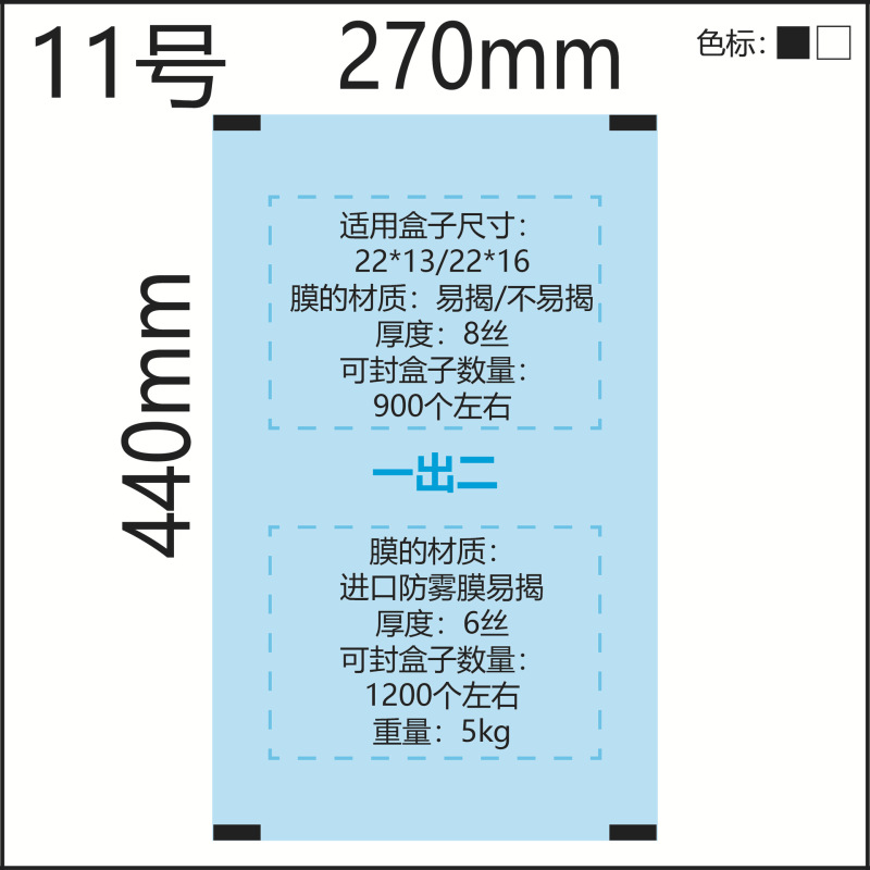 スポット透明シールフィルム弁当箱冷凍生肉既製野菜包装破れやすいロールフィルム高透明複合フィルム|undefined