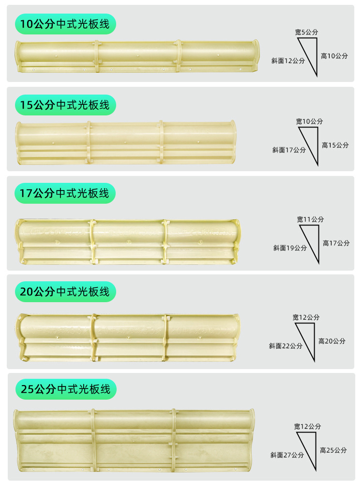 ll屋檐线条模具外墙梁托腰线别墅檐口线罗马柱顶帽柱头围墙柱子柱