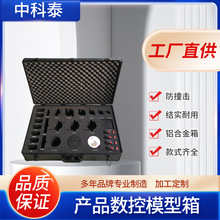 ��Ʒ����ģ���� ���Ͻ��䶨 �ƿ�����������ʾ��չʾ������ģ����