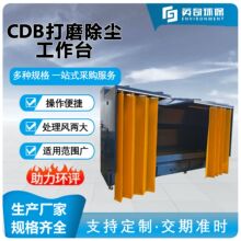 �����ʹ�ĥ���m����̨ �X���\�۽��ٷۉm ���o늰�ȫ���m