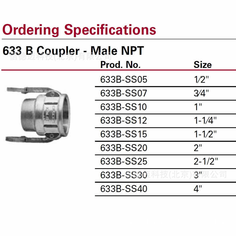 OPW Kamlok阴端接头633B-SS30