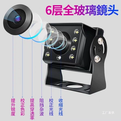 Vehicle camera — Waterproof