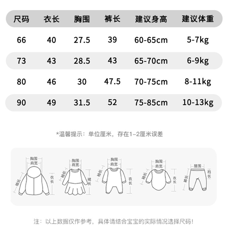 详情图