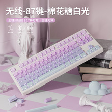���S����87�ȸ߾��o���{����ģ�ȿ̙Cе�I�P������b늸��Α���