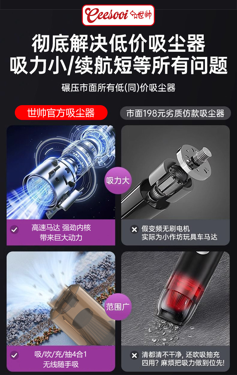 Shishuai Car Vacuum Cleaner - Super Strong Suction, Wireless, Small Handheld Model, 2-in-1 Blowing and Suction, Dual Use for Car and Home