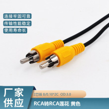 RCA�DRCAɏ�� �SɫRCA��ҕ�l������ͬ�S���l�� RCAͬ�S���l��