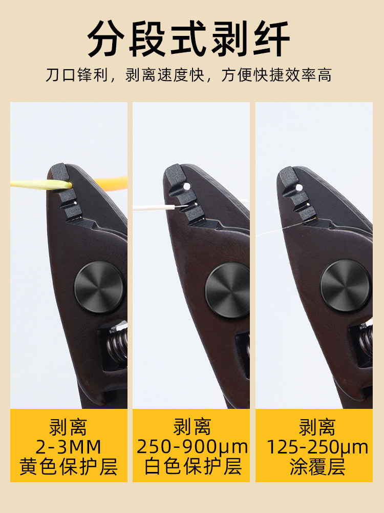 Fibra óptica Müller pinza de fibra óptica pinza de descascar de fibra de tres puertos pinza de descascar de alambre de piel pinza Maitreya pinza herramienta de unión en frío Yathons