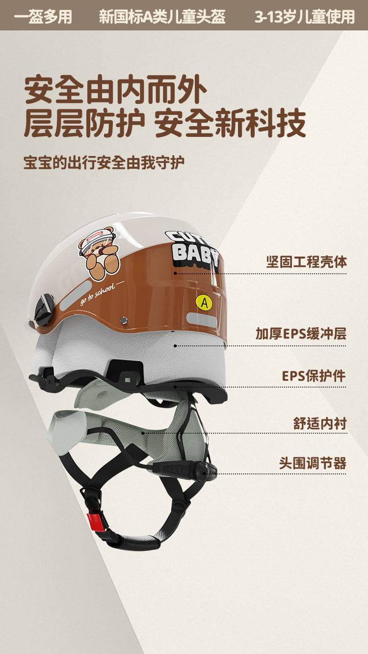 Children's Helmet 3C Certified Electric Vehicle Helmet Student Summer Sun Protection Baby Half Helmet All-Season Boys and Girls Kids Hat