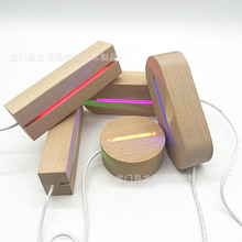 ľ�ʷ������ Сҹ�Ƶ��� ledСҹ�� �ǿ�������diy�������