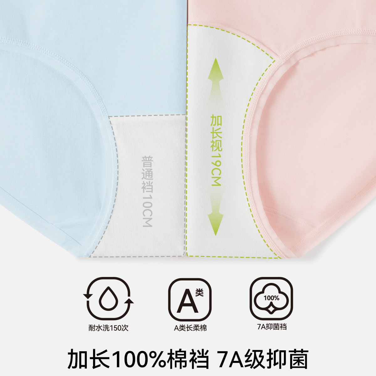 Bragas de talla grande para mujer 60S de algodón de fibra larga cintura media sin costuras 7A entrepierna de algodón antibacteriano calzoncillos de cintura alta para niñas image 3