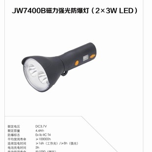 JW7400๦ܴ⹤ LEDˮͲ 