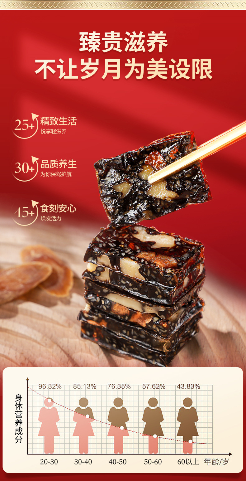 Ready to Eat Red Ginseng Rose Donkey Hide Gelatin Cake Chinese Herbal Wellness Confection key features