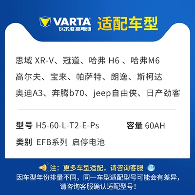 XRV Civic Accord Haval – Car battery/battery