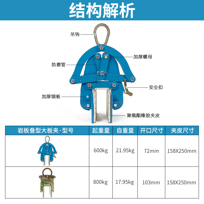 Rock placa abrazadera piedra mármol placa abrazadera de elevación herramienta de elevación de goma blanca no teñido se desvanecen