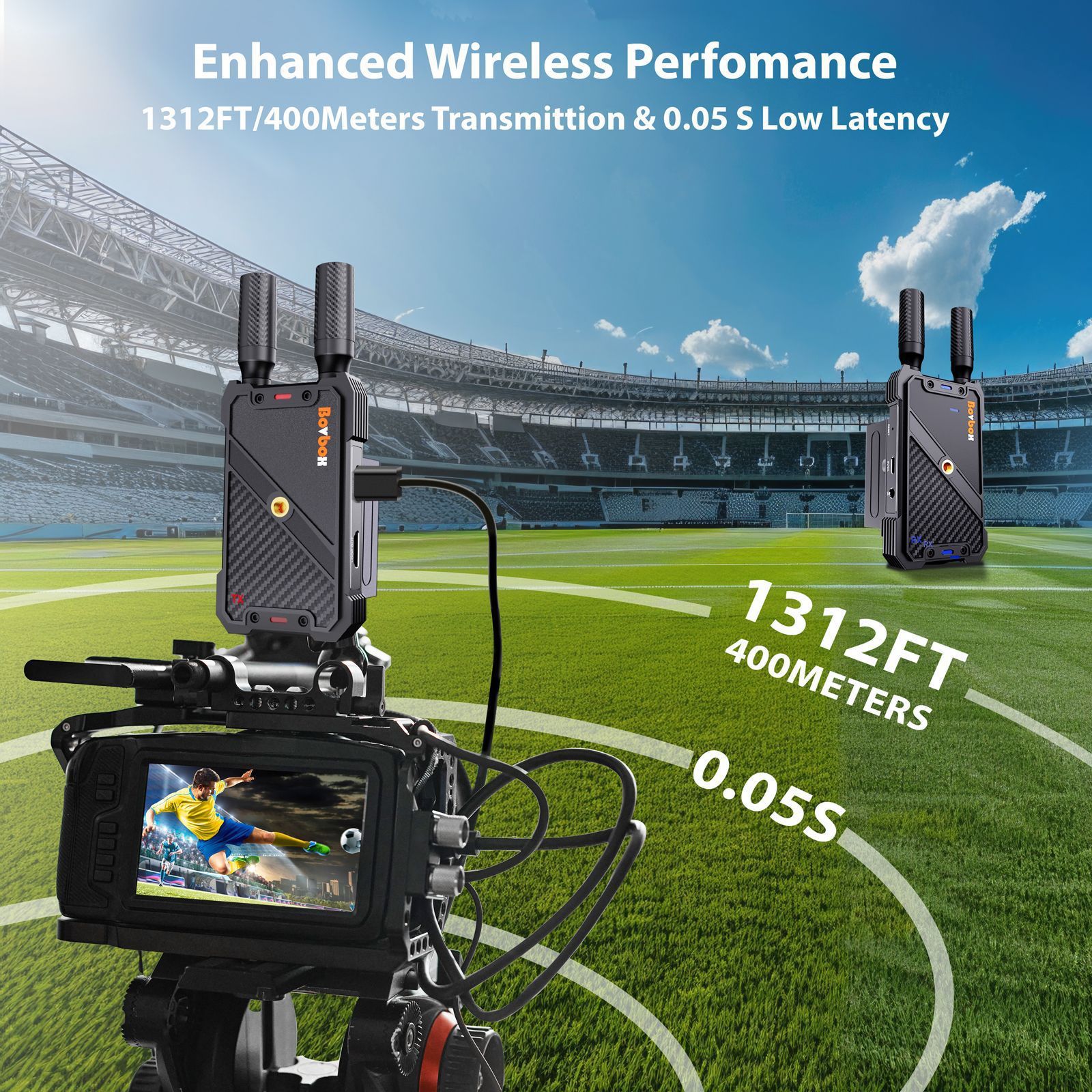 HDMI Wireless Extender 400m One-to-Multiple Reception 1080P HD Video Transmission Portable Outdoor Wireless HDMI