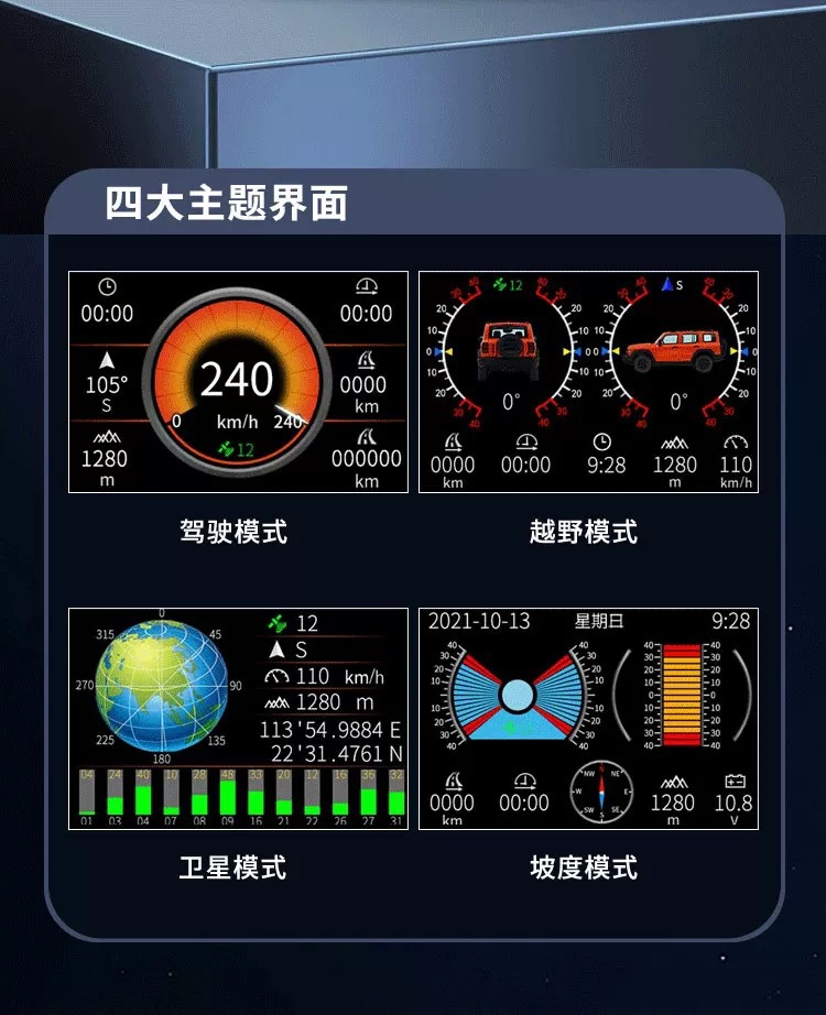 Vehicle-mounted universal modified instrument off-road vehicle GPS positioning computer HUD head-up display vehicle speed satellite positioning altitude