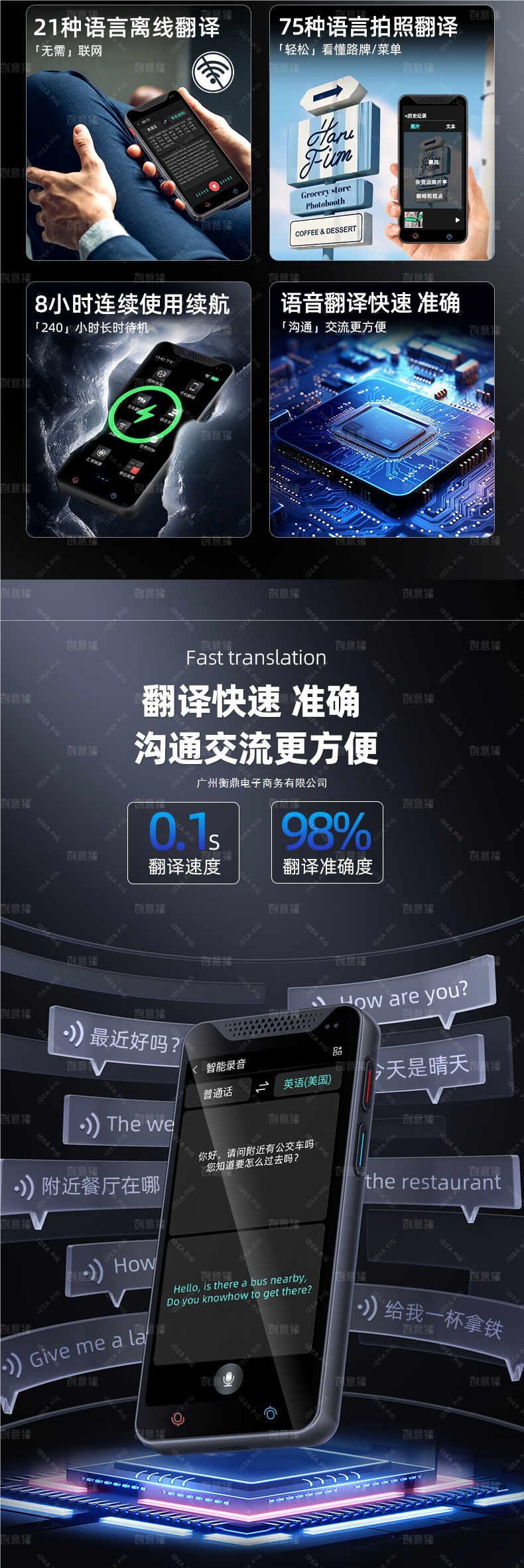 The 2025 new offline intelligent translation machine, simultaneous translator, enables real-time voice dialogue and multi-language translation into English Specification drawing