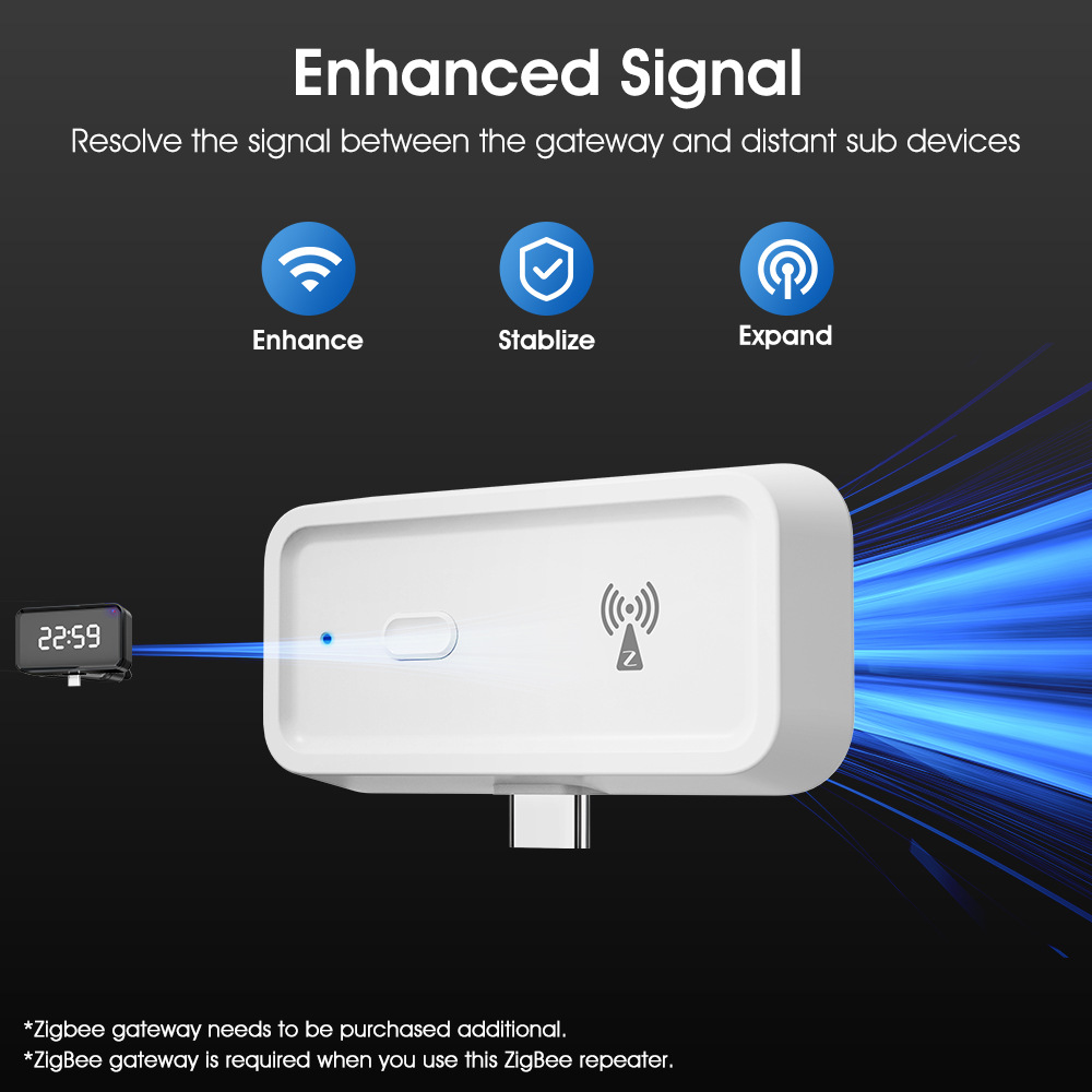 Graffiti ZigBee relay smart home signal extensor signal receiving…
