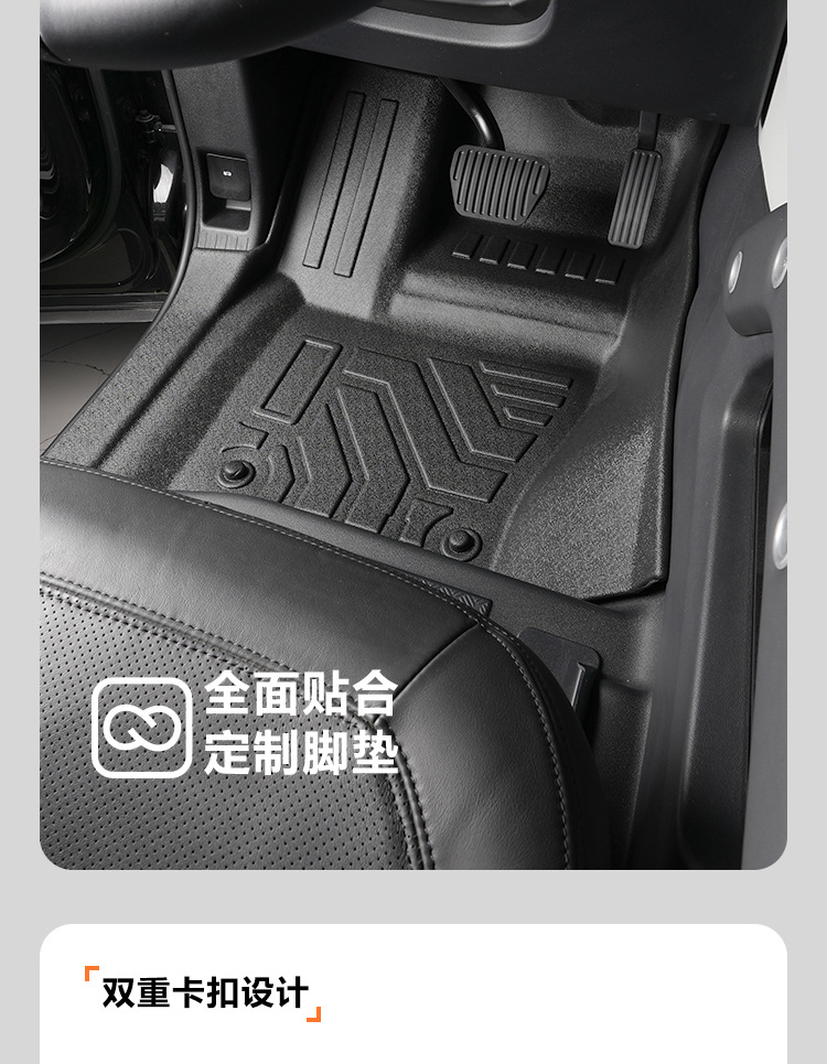 Suitable for 20-26 Models of Land Rover Defender 110/90, Full-Coverage Interior Decorative Floor Mats with Threshold Protection, Tpe Car Floor Mats
