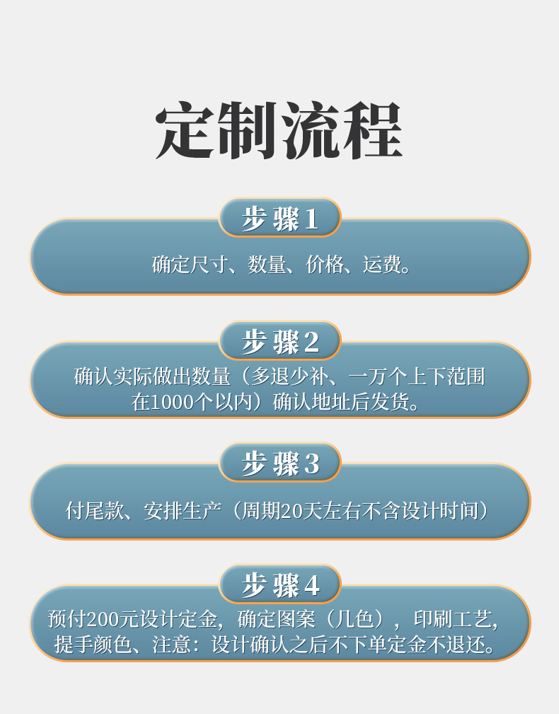 手提袋详情页_17