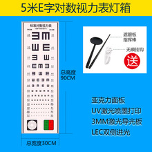 ҕ�������5�ט�׼�����yҕ�탺ͯ�׃��@�����t�ý�ҕLED�o��