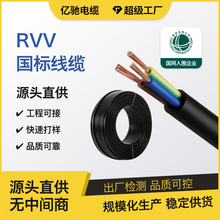 RVV��ȼ�o�׾�2о3о4о5о6о8о����4ƽ�Դܛ����늇��˿ɶ���