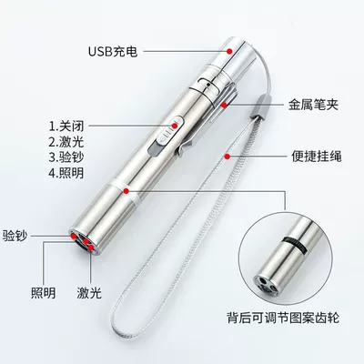 Light Money Detector Uv – UV fənərlər