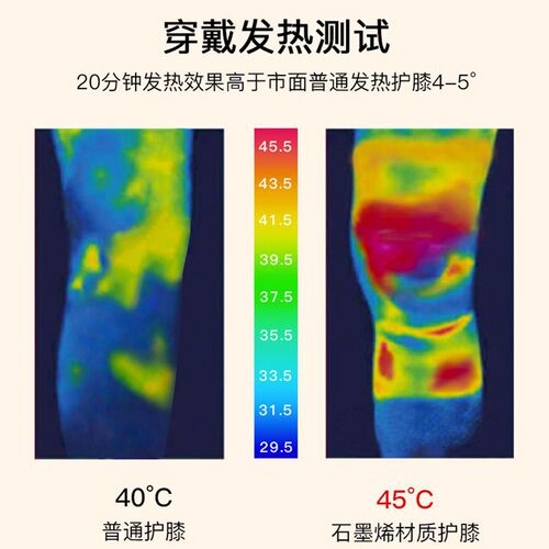 Japan's Binchotan charcoal knee protector to warm old cold legs for men, women and the elderly paint joint self-heating sheath for autumn and winter