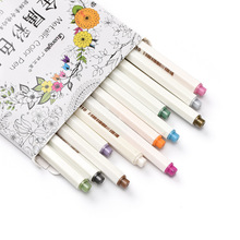 火漆蜡标上色笔12色涂鸦彩色套装金属色手账上色笔绘画笔火漆印章