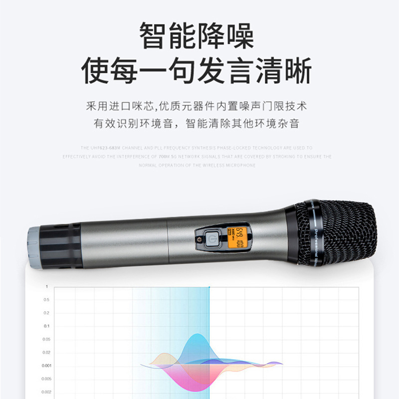 Sala de conferencias micrófono de alta fidelidad de uno a cuatro micrófono inalámbrico profesional micrófono de mano de uno a dos ventas directas de fábrica